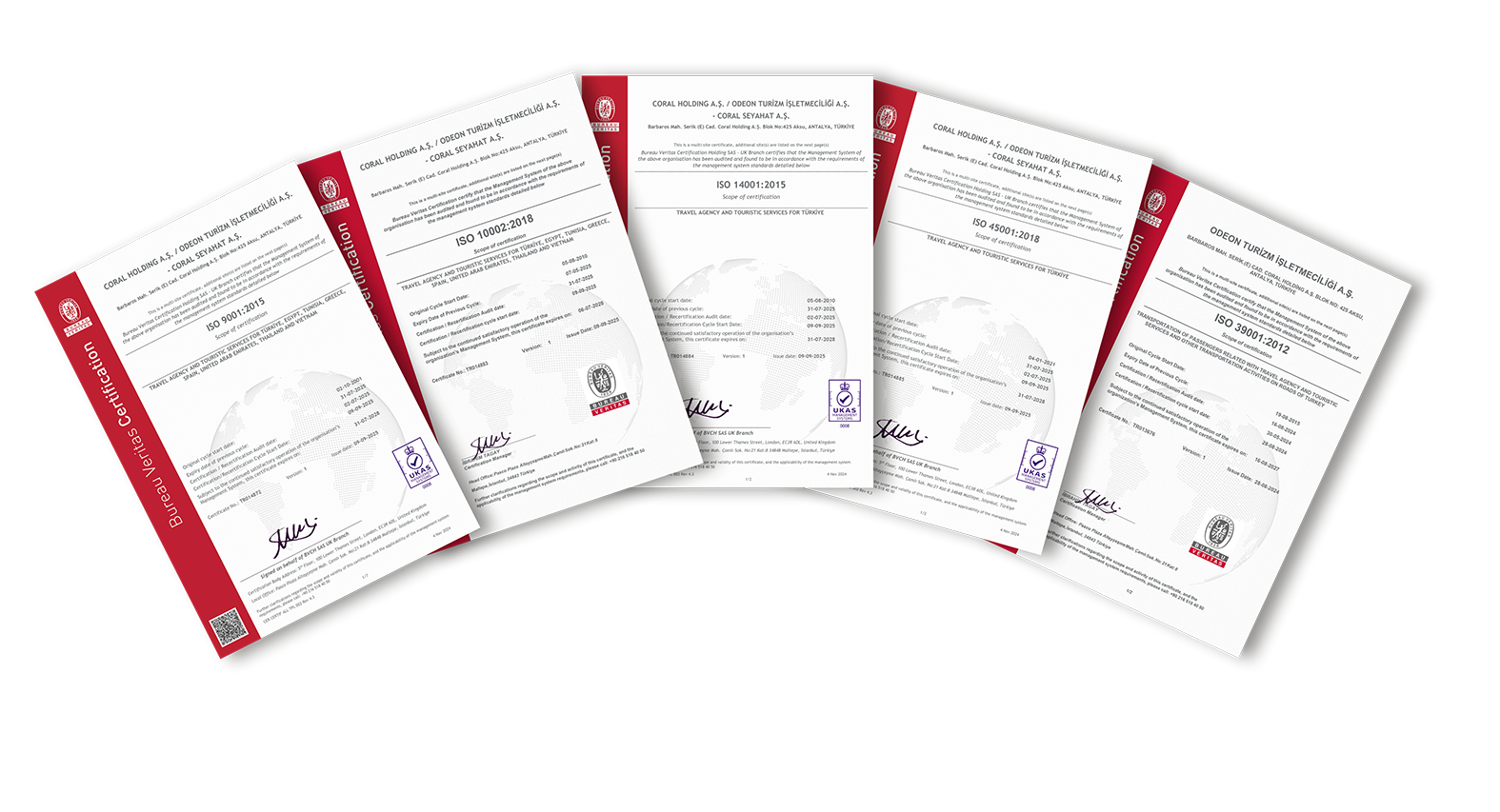 Hizmet İhracatı Ödülleri - Coral Travel Group ve Odeon Turizm